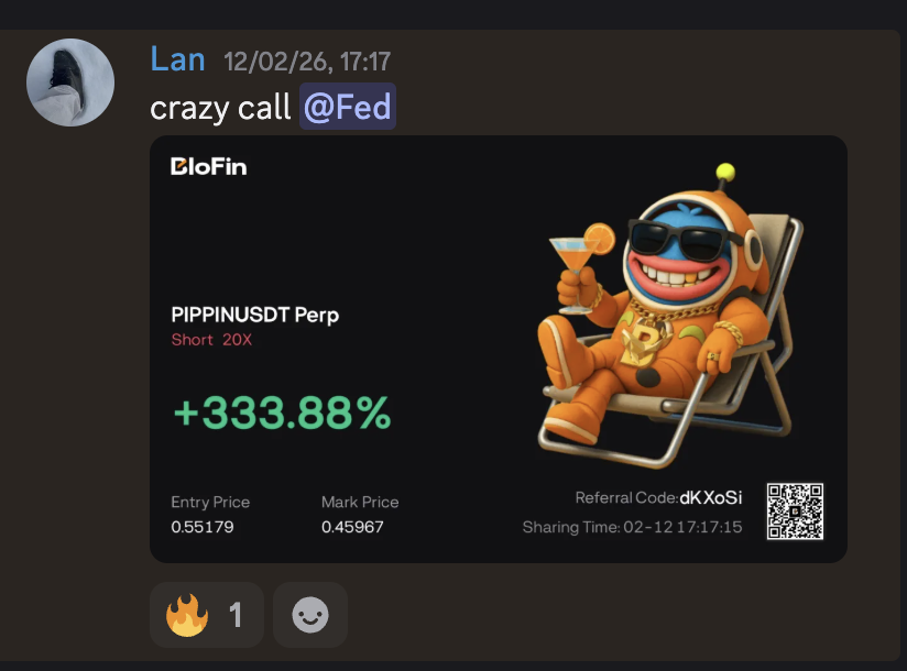 PIPPINUSDT Short 20X +333.88%