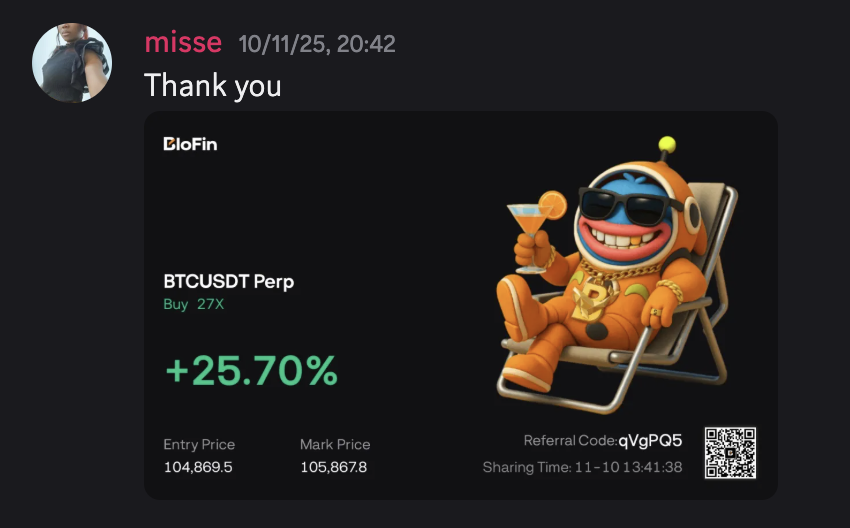 BTCUSDT Buy 27X +25.70%