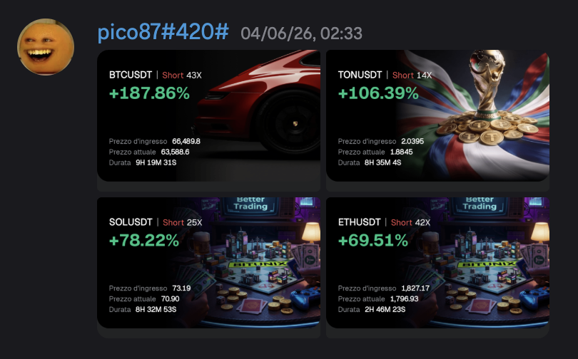Multi pair shorts BTC TON SOL ETH