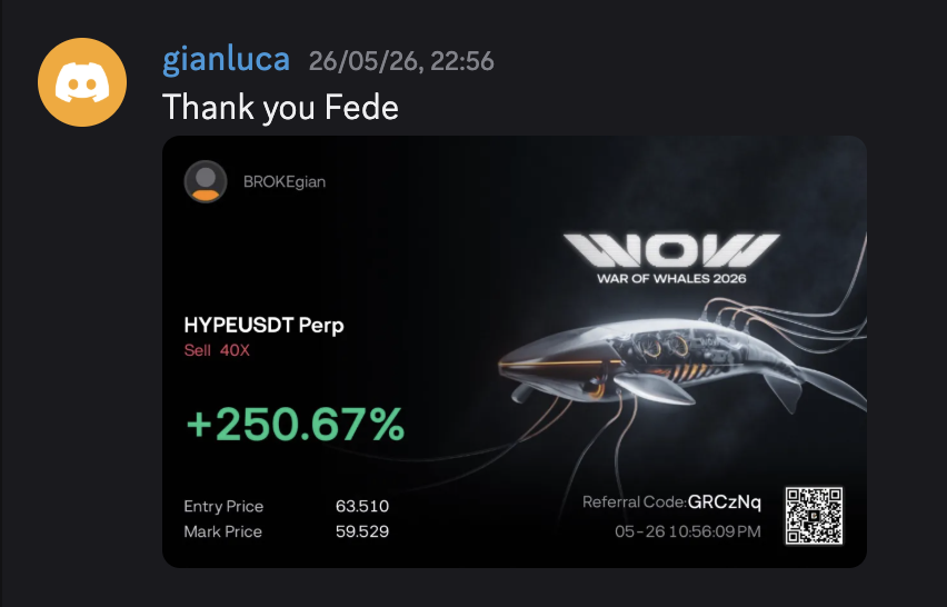 HYPEUSDT Sell 40X +250.67%