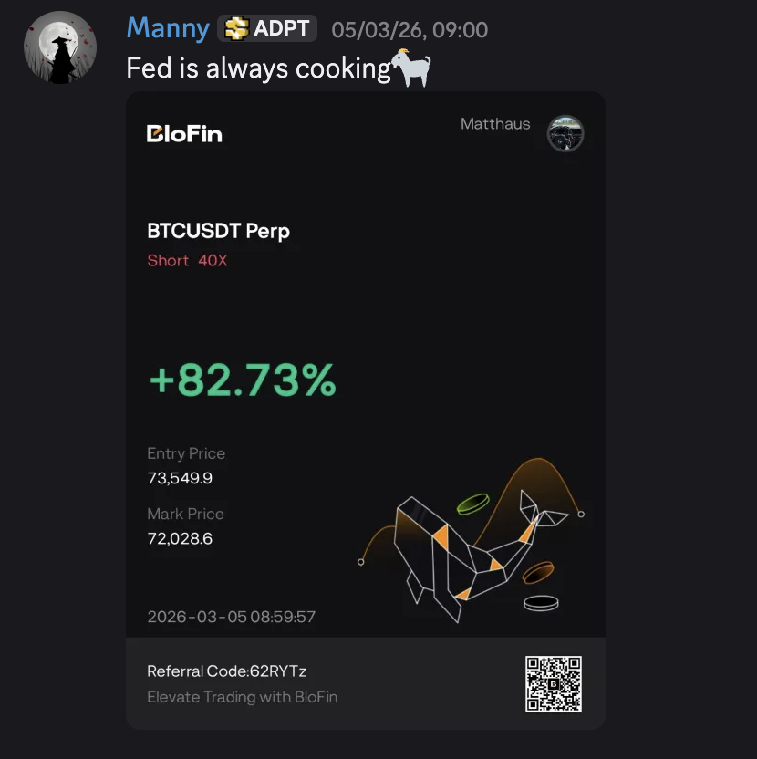 BTCUSDT Short 40X +82.73%