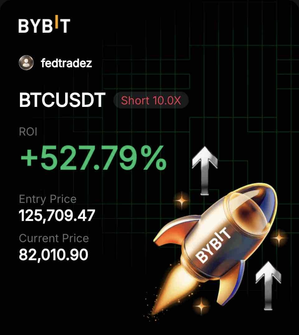 BTCUSDT short trade — +527.79% ROI on Bybit