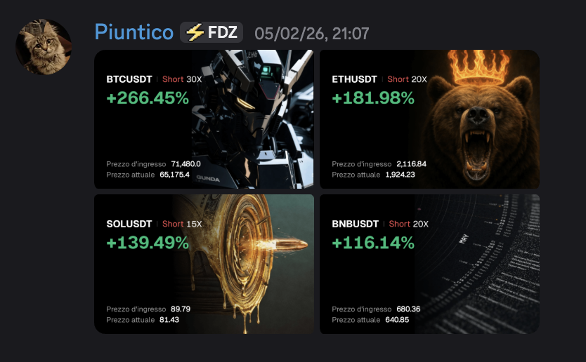 Multi pair gains BTC ETH SOL BNB